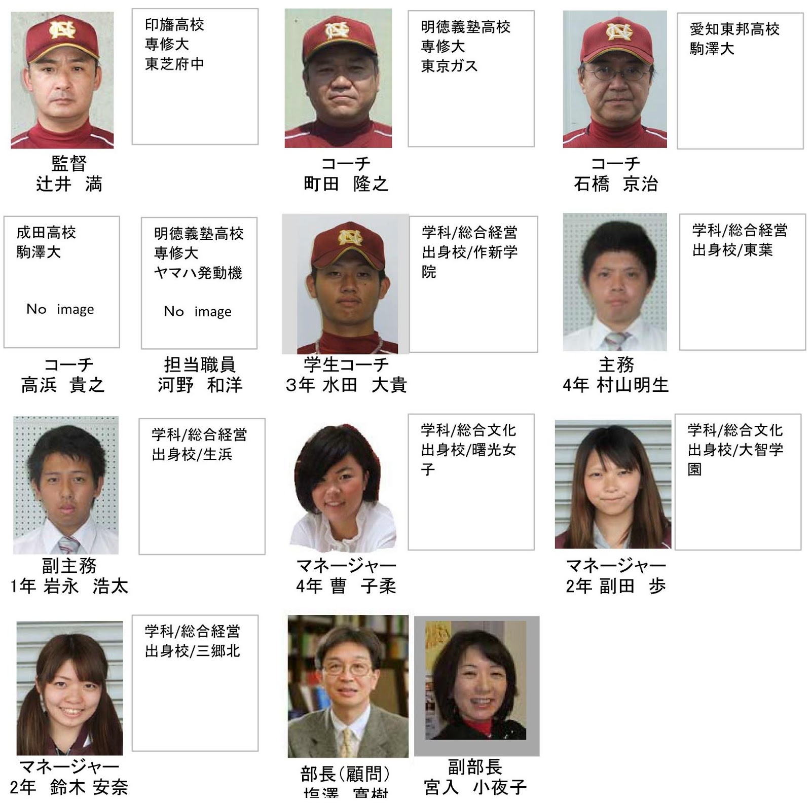 日本橋学館大学 硬式野球部 選手名簿 記録